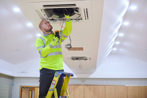 Best HVAC Retrofitting and Upgrading in Bells, TN